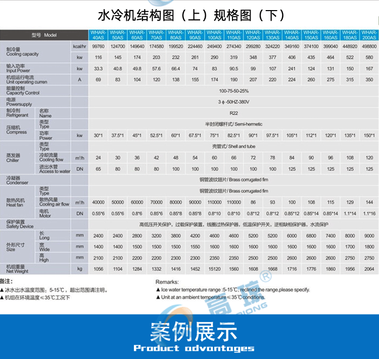 UV水冷機參數圖
